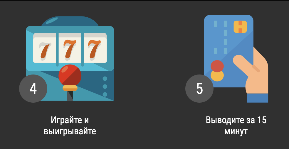 Виды и особенности игровых автоматов в Riobet